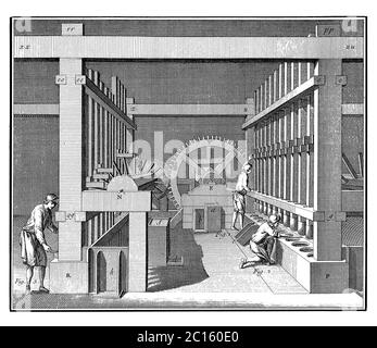 Illustration de l'intérieur d'une des usines de poudre d'Essonnes, au XVIIIe siècle, montrant deux batteries de mortiers à entraînement électrique. Publié dans 'A Diderot P Banque D'Images