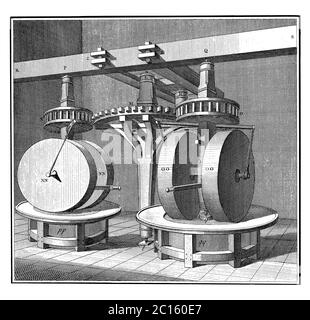 illustration du 18e siècle d'un moulin à rouleaux pour la pulvérisation de poudre à canon. Publié dans 'A Diderot Pictorial Encyclopedia of Trades and Industry. Fabricant Banque D'Images