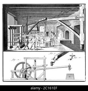 illustration du xviiie siècle d'un processus de forgeage d'une ancre. Publié dans 'A Diderot Pictorial Encyclopedia of Trades and Industry. Fabrication et t Banque D'Images