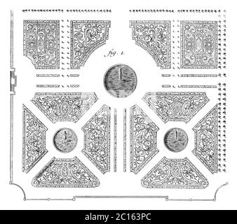 Illustration du XVIIIe siècle d'une vue aérienne du jardin des Tuileries à Paris, France, conçue par l'ordre le notre (1613-1700), un paysagiste français. Banque D'Images