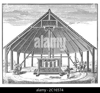 illustration du xviiie siècle d'un moulin à sucre de canne qui fonctionne avec la puissance. Publié dans 'A Diderot Pictorial Encyclopedia of Trades and Industry. Manu Banque D'Images