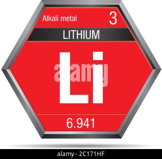 Symbole lithium sous forme d'hexagone avec cadre métallique. Élément numéro 3 du tableau périodique des éléments - Chimie Illustration de Vecteur