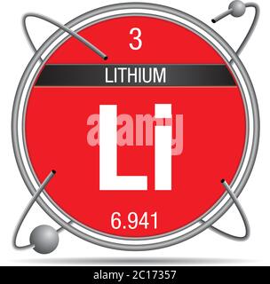 Symbole de lithium à l'intérieur d'un anneau métallique avec fond coloré et sphères en orbite. Numéro d'élément 3 du tableau périodique des éléments Illustration de Vecteur