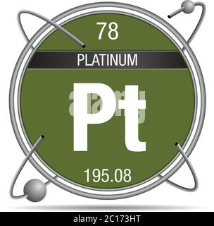 Symbole platine à l'intérieur d'un anneau métallique avec fond coloré et sphères en orbite. Numéro d'élément 78 du tableau périodique des éléments Illustration de Vecteur