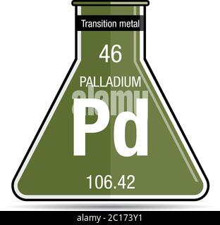 Symbole palladium sur flacon chimique. Élément numéro 46 du tableau périodique des éléments - Chimie Illustration de Vecteur