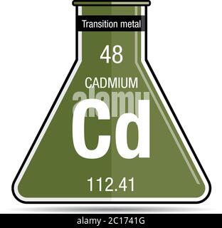 Symbole de cadmium sur flacon de produit chimique. Élément numéro 48 du tableau périodique des éléments - Chimie Illustration de Vecteur