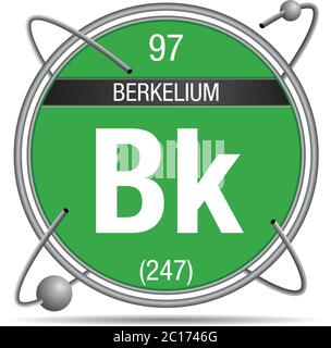 Symbole Berkelium à l'intérieur d'un anneau métallique avec fond coloré et sphères en orbite autour. Numéro d'élément 97 du tableau périodique des éléments Illustration de Vecteur