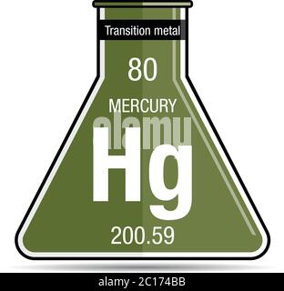 Symbole de mercure sur la fiole chimique. Élément numéro 80 du tableau périodique des éléments - Chimie Illustration de Vecteur