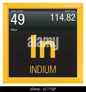 Symbole indium. Élément numéro 49 du tableau périodique des éléments - Chimie - cadre carré jaune avec fond noir Illustration de Vecteur