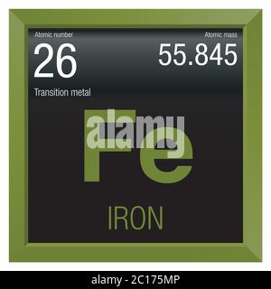 Symbole Fer L Ment Num Ro Du Tableau P Riodique Des L Ments Chimie Cadre Carr Noir