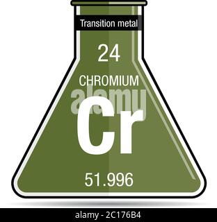 Symbole de chrome sur la fiole chimique. Élément numéro 24 du tableau périodique des éléments - Chimie Illustration de Vecteur