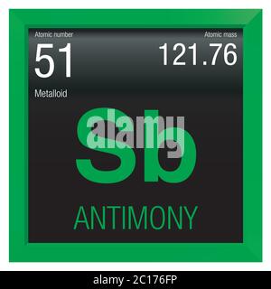 Symbole antimoine. Élément numéro 51 du tableau périodique des éléments - Chimie - cadre carré vert avec fond noir Illustration de Vecteur