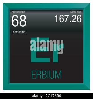 Symbole erbium. Élément numéro 68 du tableau périodique des éléments - Chimie - cadre carré vert avec fond noir Illustration de Vecteur