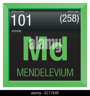 Symbole mendelevium. Élément numéro 101 du tableau périodique des éléments - Chimie - cadre carré vert avec fond noir Illustration de Vecteur