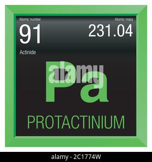 Symbole de protactinium. Élément numéro 91 du tableau périodique des éléments - Chimie - cadre carré vert avec fond noir Illustration de Vecteur