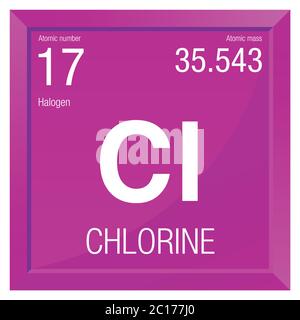 Symbole de chlore. Élément numéro 17 du tableau périodique des éléments - Chimie - cadre carré avec fond magenta Illustration de Vecteur