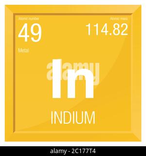 Symbole indium. Élément numéro 49 du tableau périodique des éléments - Chimie - cadre carré avec fond jaune Illustration de Vecteur