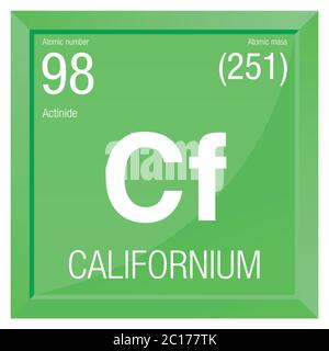 Symbole de californium. Élément numéro 98 du tableau périodique des éléments - Chimie - cadre carré avec fond vert Illustration de Vecteur