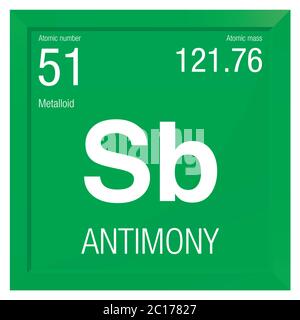 Symbole antimoine. Élément numéro 51 du tableau périodique des éléments - Chimie - cadre carré avec fond vert Illustration de Vecteur