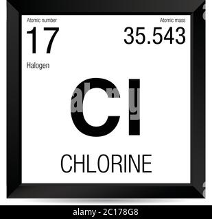 Symbole de chlore. Élément numéro 17 du tableau périodique des éléments - Chimie - cadre carré noir avec fond blanc Illustration de Vecteur