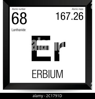 Symbole erbium. Élément numéro 68 du tableau périodique des éléments - Chimie - cadre carré noir avec fond blanc Illustration de Vecteur