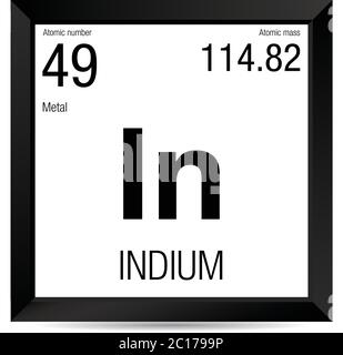 Symbole indium. Élément numéro 49 du tableau périodique des éléments - Chimie - cadre carré noir avec fond blanc Illustration de Vecteur