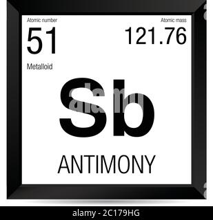 Symbole antimoine. Élément numéro 51 du tableau périodique des éléments - Chimie - cadre carré noir avec fond blanc Illustration de Vecteur