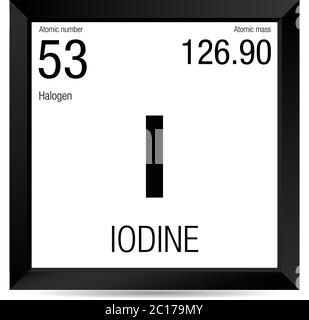 Symbole iode. Élément numéro 53 du tableau périodique des éléments - Chimie - cadre carré noir avec fond blanc Illustration de Vecteur