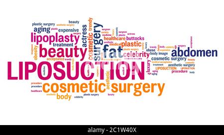 La liposuccion - chirurgie esthétique lipoplasty. Mot concept cloud. Banque D'Images