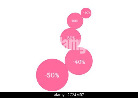 Vente design Rose élément. Une série de cercles roses de différentes tailles correspondant à des remises de moins 50  % jusqu'à moins 10  % sur l'écrit Banque D'Images