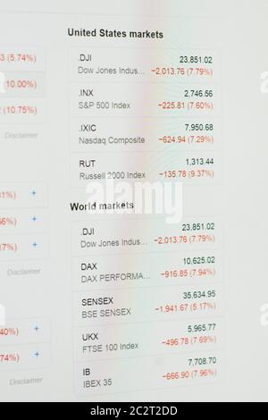 Capture d'écran de l'Amérique et du marché mondial en grande baisse Banque D'Images