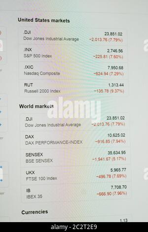 Capture d'écran de l'Amérique et du marché mondial en grande baisse Banque D'Images