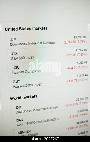Capture d'écran de l'Amérique et du marché mondial en grande baisse Banque D'Images