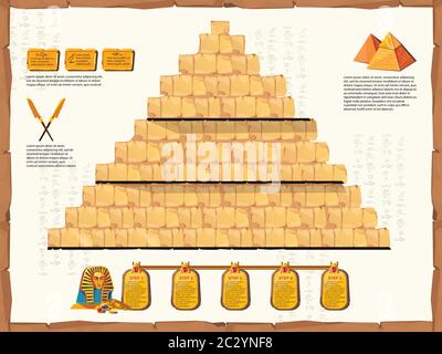 Images infographiques de dessin animé vecteur de ligne de temps de l'Égypte antique. Section transversale de l'intérieur de la pyramide avec des murs de pierre ou de blocs de sable. Pharaon tombe vide, graphique nous Illustration de Vecteur