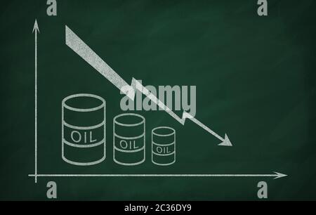 Graphique montrant la chute des prix du pétrole sur le marché Banque D'Images