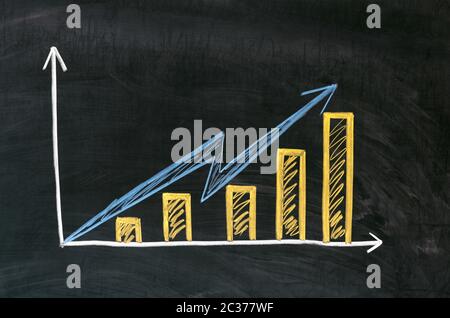 Graphique montrant les augmentation des bénéfices ou des revenus tirés sur de avec de la craie , Banque D'Images