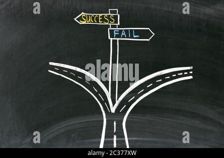 Voie du succès ou l'échec. Dessin sur le tableau noir Banque D'Images