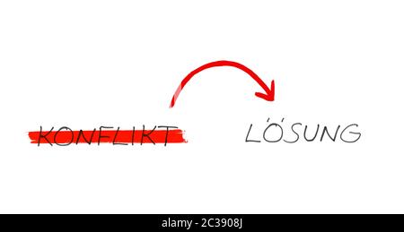 Conflit et solution en allemand - texte manuscrit avec flèche sur fond blanc Banque D'Images
