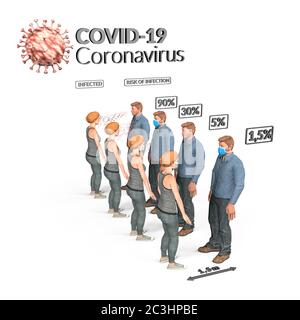 Une infographie montrant les règles pour porter un masque de protection contre la propagation du coronavirus Covid-19 - Protégez-vous contre le virus Banque D'Images