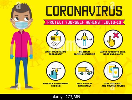 Protégez-vous contre le coronavirus. Conseils de précaution Covid-19. Infographie sur l'isolement social. 2019-nCov mesures de protection. Illustration de Vecteur