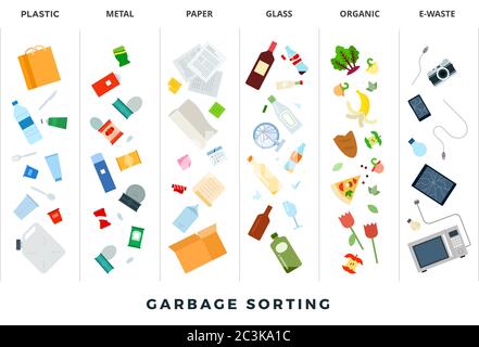 Tri des déchets . Illustrations vectorielles plates. Trier les déchets pour recyclage. Recyclage. Illustration de Vecteur
