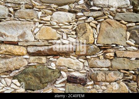 Pierres multicolores sur le sol. Différentes formes et tailles. Texture du revêtement de pierre. Banque D'Images
