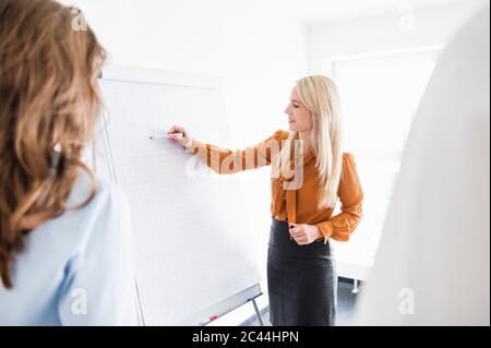 Une femme professionnelle donne une présentation sur tableau à ses collègues dans la salle du conseil Banque D'Images