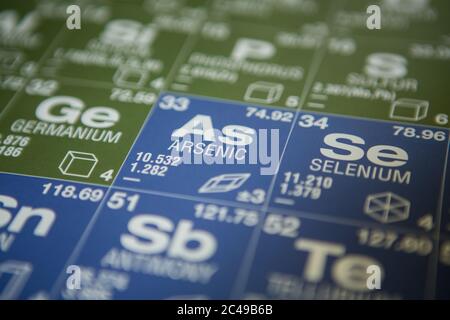 Arsenic sur le tableau périodique des éléments Banque D'Images