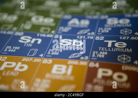 Antimoine sur la table périodique des éléments Banque D'Images
