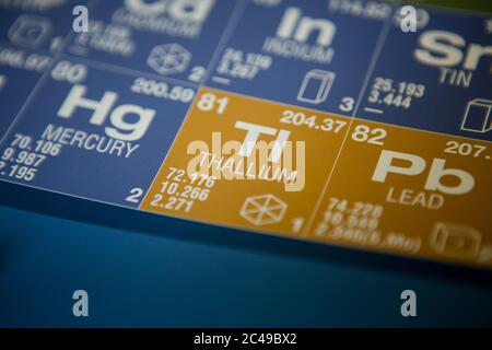 Thallium sur la table périodique des éléments Banque D'Images