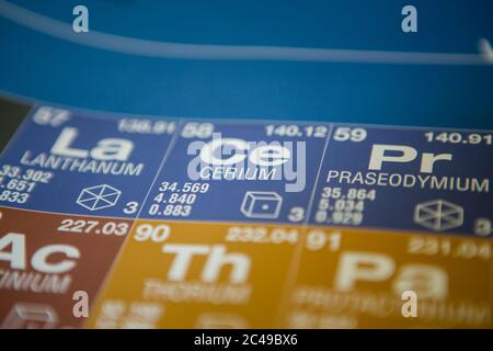 Cérium sur la table périodique des éléments Banque D'Images