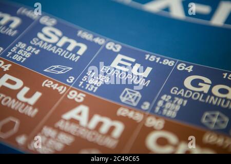 Europium sur le tableau périodique des éléments Banque D'Images
