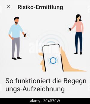 Corona-WARN-App, évaluation des risques, comment fonctionne l'enregistrement de la rencontre, affichage du téléphone mobile, Allemagne Banque D'Images