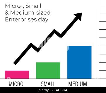 Campagne de la Journée des micro, petites et moyennes entreprises pour sensibiliser le public à leur contribution au développement durable. Illustration de Vecteur